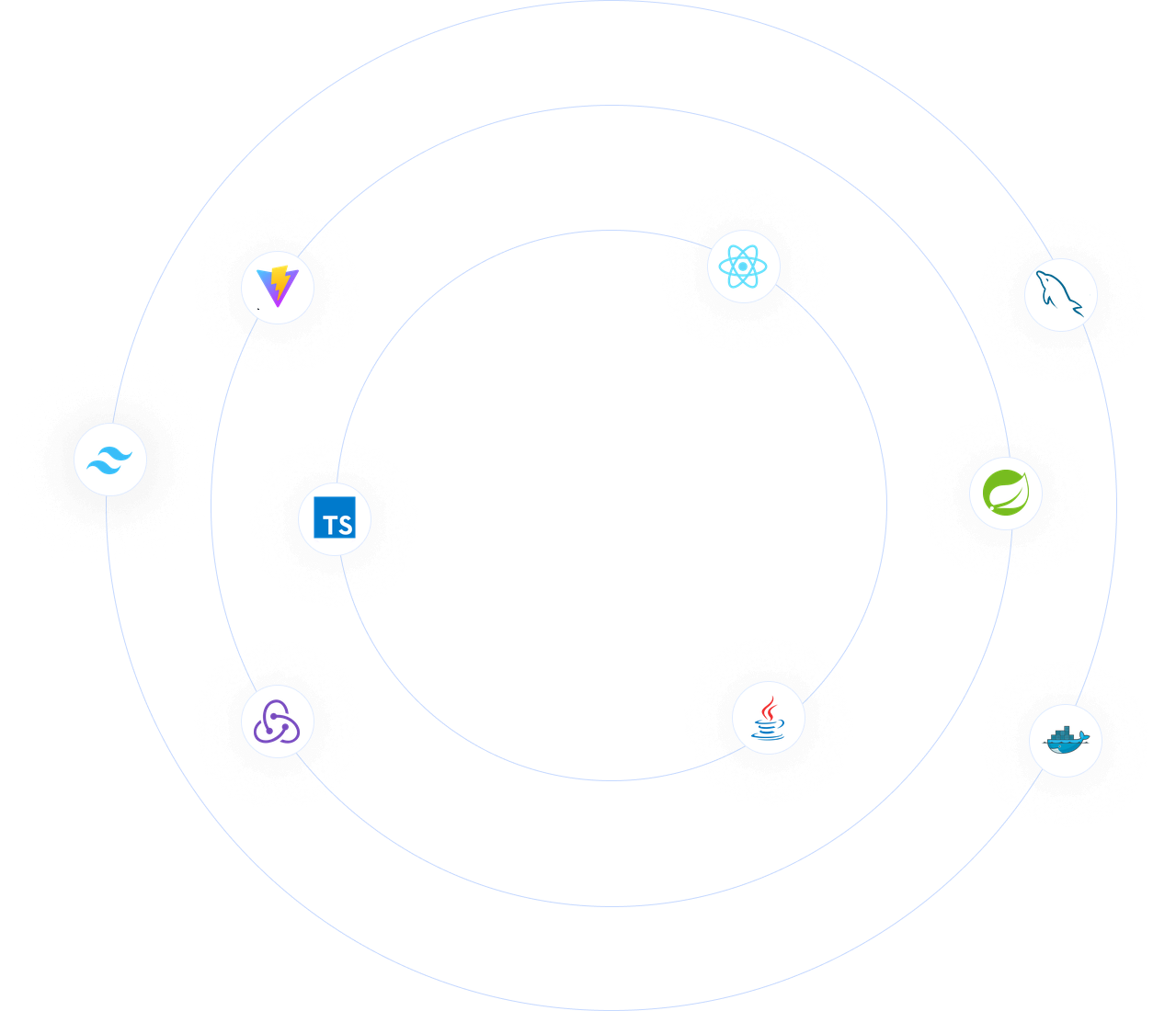 Technologies powering SnapCart — Java, Spring Boot, React and more